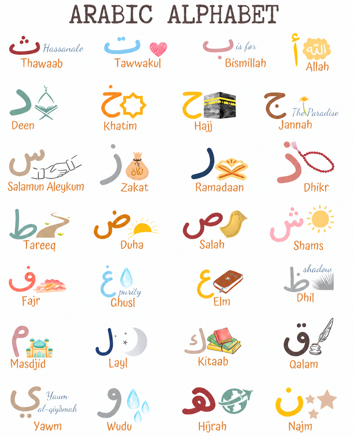 Arabic Alphabet Islamic Stickers