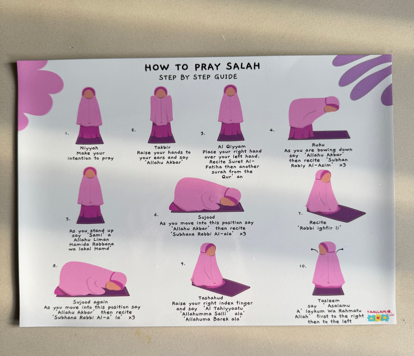 Bundle My Salah Kit- Pink and Blue